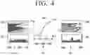 Fig. 05 - Electronic device and method of training a learning model for contrast ratio of an image