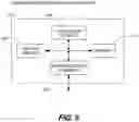 Fig. 07 - Methods and systems for crop pest management utilizing geospatial images and microclimate data