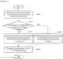 Fig. 06 - Method for aiding visualization of lesions in medical imagery and apparatus using the same
