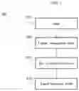 Fig. 03 - System and method for coronary calcium deposits detection and labeling