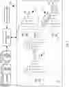 Fig. 09 - Artificial intelligence architecture for identification of periodontal features