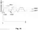 Fig. 16 - Systems and methods for identifying a body motion