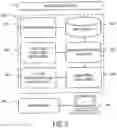 Fig. 06 - Wound imaging and analysis