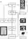 Fig. 01 - User guided iterative frame and scene segmentation via network overtraining