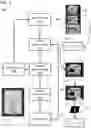 Fig. 03 - User guided iterative frame and scene segmentation via network overtraining