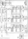 Fig. 02 - Image segmentation using neural networks