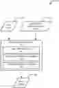 Fig. 01 - Document boundary detection using deep learning model and image processing algorithms