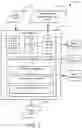 Fig. 02 - Document boundary detection using deep learning model and image processing algorithms