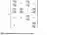 Fig. 09 - Localization of a mobile unit by means of a multi hypothesis kalman filter method