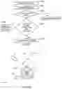 Fig. 16 - Artificial neural network-based method for selecting surface type of object