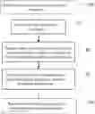 Fig. 01 - Depth image engine and depth image calculation method