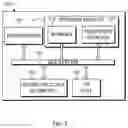 Fig. 03 - Single-pass boundary detection in video-based point cloud compression