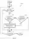 Fig. 12 - Single-pass boundary detection in video-based point cloud compression
