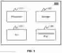 Fig. 04 - Systems and methods for magnetic resonance imaging