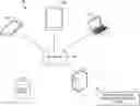 Fig. 01 - Adaptive image armatures with interactive composition guidance