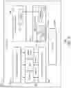 Fig. 09 - Scanning suspension box