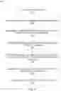Fig. 06 - Three-dimensional modeling toolkit