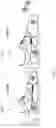 Fig. 19 - Method for calculating the comfort level of footwear