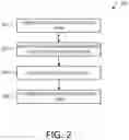 Fig. 03 - Content indicators in a 3D environment authoring application