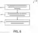 Fig. 08 - Content indicators in a 3D environment authoring application