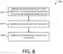 Fig. 10 - Content indicators in a 3D environment authoring application