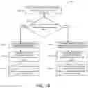 Fig. 12 - Content indicators in a 3D environment authoring application