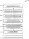 Fig. 01 - Structure switching in a three-dimensional environment