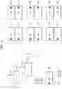 Fig. 06 - Method and apparatus for processing three-dimensional (3D) image