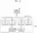 Fig. 12 - Method and apparatus for processing three-dimensional (3D) image