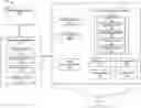 Fig. 01 - Self-maintaining autonomous vehicle procedure