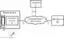 Fig. 01 - Method and system for displaying PIDs based on a PID filter list