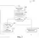 Fig. 03 - Control processor unit (CPU) error detection by another CPU via communication bus