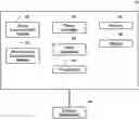 Fig. 01 - Systems and methods of facilitating interactions between an electronic gaming machine, game player, and a control system