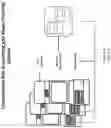 Fig. 04 - Use of mobile device as a direct input/output device for a player tracking system for gaming machines