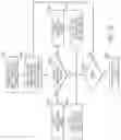 Fig. 17 - Gaming systems and methods for watermarked value aggregation