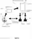 Fig. 05 - DOORBELL COMMUNICATION SYSTEMS AND METHODS