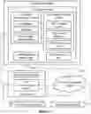 Fig. 12 - DOORBELL COMMUNICATION SYSTEMS AND METHODS