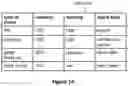 Fig. 15 - DOORBELL COMMUNICATION SYSTEMS AND METHODS