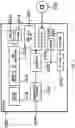 Fig. 13 - Display control method, display controller, and storage medium