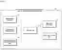 Fig. 07 - Method and system for recognition of objects near ship by using deep neural network