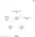 Fig. 09 - Systems and methods to mimic target food items using artificial intelligence