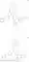 Fig. 197 - ORGANIC ELECTROLUMINESCENCE ELEMENT