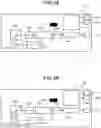 Fig. 29 - Optical module