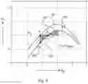Fig. 04 - Method for feeding electrical power into an electrical supply network