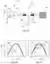 Fig. 08 - Method for feeding electrical power into an electrical supply network