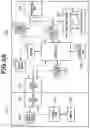 Fig. 07 - Electronic device and control method
