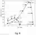 Fig. 08 - Inductive-capacitive network circuit for capacitive power transfer
