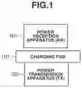 Fig. 02 - Power reception apparatus, control method, and storage medium