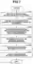 Fig. 08 - Power reception apparatus, control method, and storage medium