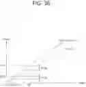 Fig. 41 - Method and apparatus for performing power calibration in wireless power transfer system